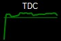 TDC